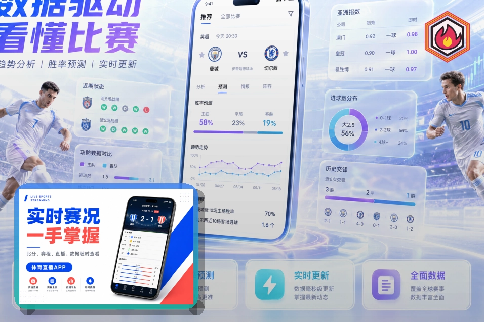 平台认证里程碑